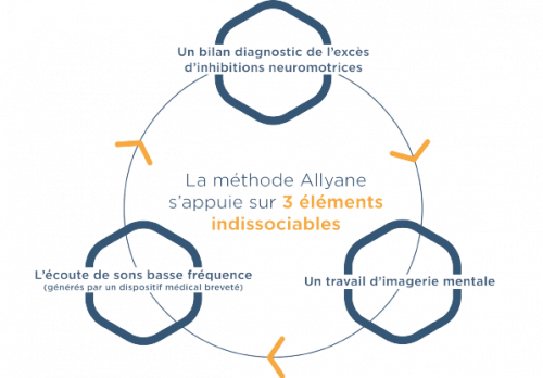 Trépied-removebg-preview